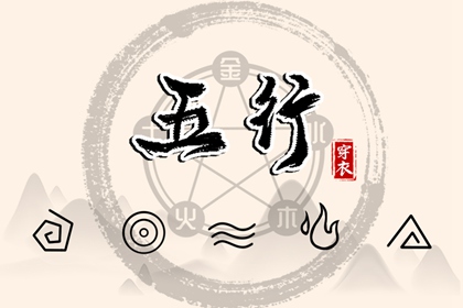 筱字五行,五行推算,测五行属性,五行九宫格,测五行